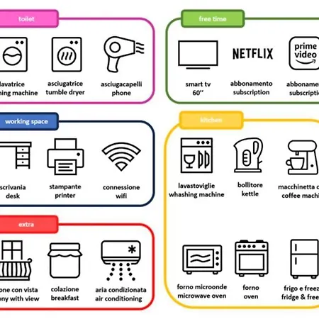 Διαμέρισμα Uno Sguardo Sui Tetti Di